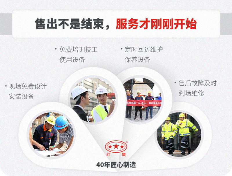 一站式售后，服務(wù)貼心，生產(chǎn)放心