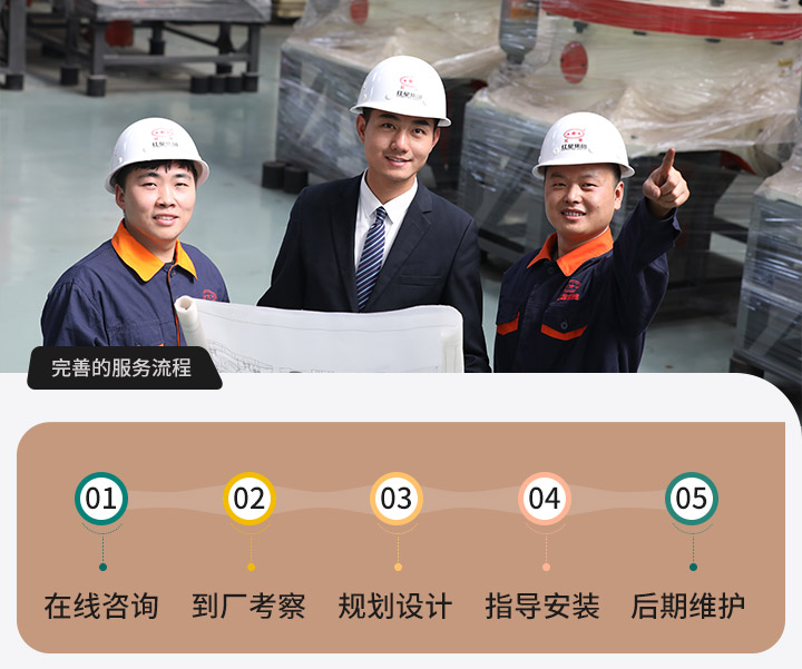 更完善的服務(wù)體系待您體驗！