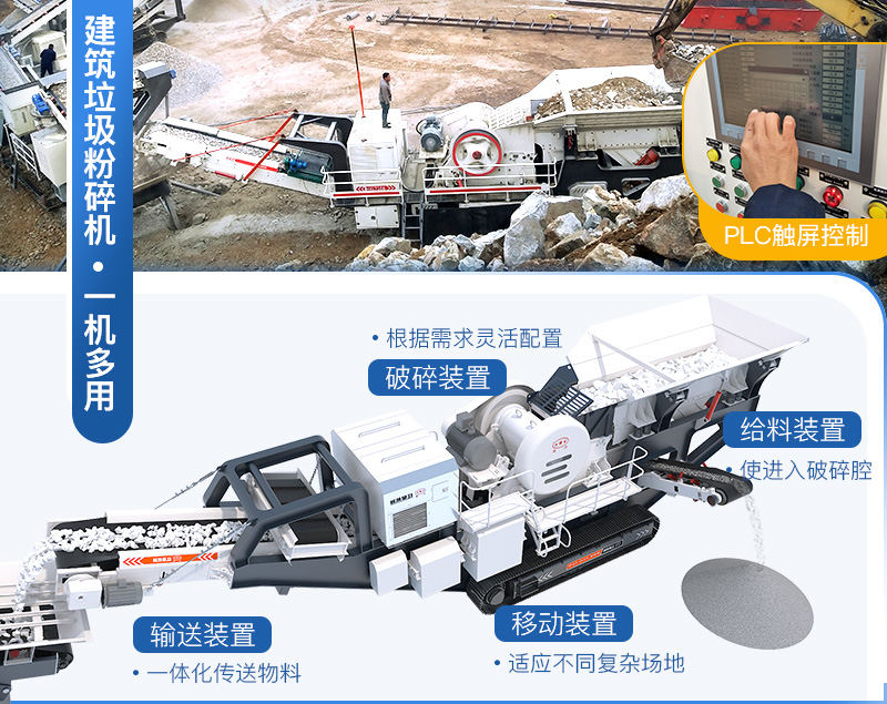 按需配置，一機(jī)相當(dāng)于一廠
