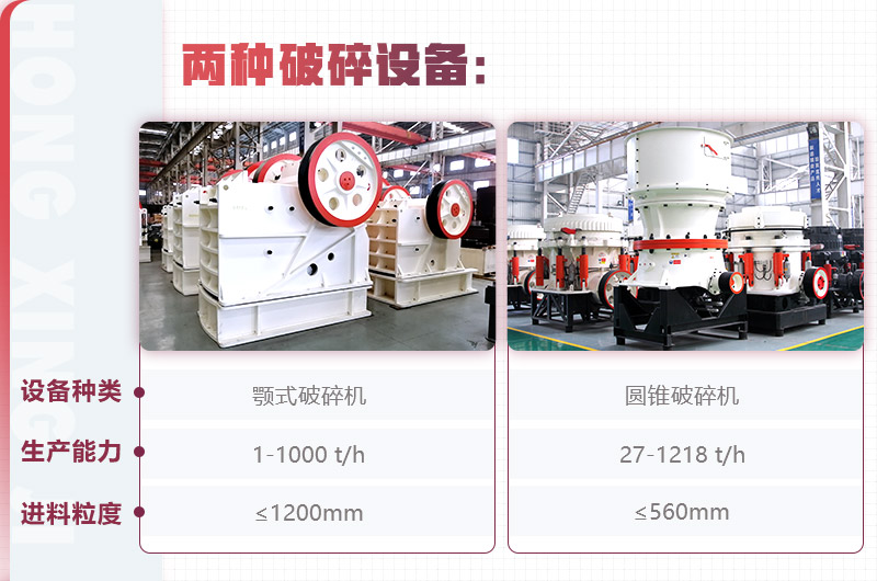 紅星顎式破碎機(jī)、圓錐破碎機(jī)